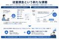 株式会社LeapShark、企業専用オンプレミス型AIプラッ