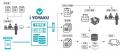 【販促DX】KREO、「デジタル化・AI導入補助金2026」の