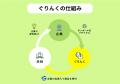 企業のいらないダンボールが子どもたちの未来を応援「