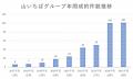 山林売買物件の情報サイト「山いちば」が2026年7月21 山林売買物件の情報サイト「山いちば」が2026年7月21