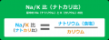 野菜摂取推進プロジェクト野菜摂取のヒント満載『野菜