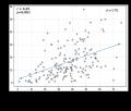 “寝姿勢”に着目した睡眠研究 “寝姿勢”に着目した睡眠研究