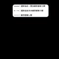 第71回日本透析医学会学術集会・総会においてランチョ