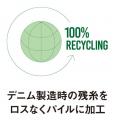 【新製品】デニム端材（残糸）を用いたアップサイクル