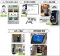 東京ミッドタウン八重洲でロボット配送サービスを本格