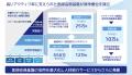 MRTが10万人の医師会員ネットワークを活用したリutf-8