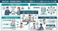 MRTが10万人の医師会員ネットワークを活用したリutf-8
