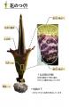【国立科学博物館 筑波実験植物園】世界で最も大きな