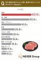 和牛をもっと身近に！和牛通販で重視するポイントは「