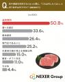 和牛をもっと身近に！和牛通販で重視するポイントは「