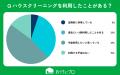 【おうちにプロ】エアコンクリーニングとハウスクリー