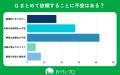 【おうちにプロ】エアコンクリーニングとハウスクリー