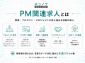 PM専門転職エージェント「ネコノテキャリア」、取扱求