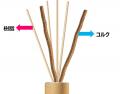 アース製薬から『Sukki-ri! CORK+STICK -Puriturutf-8