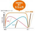 アース製薬から『Sukki-ri! CORK+STICK -Puriturutf-8