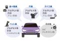 クルマも“除菌”する時代！大切な車内空間を手軽utf-8