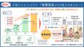 【佐賀市】県内初 「少し休みたい」に寄り添う新しい 【佐賀市】県内初 「少し休みたい」に寄り添う新しい