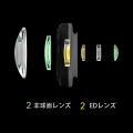 Viltrox、超小型・軽量のフルサイズ対応パンケーキレ
