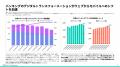 [レポート]2026年デジタルバンキング年鑑