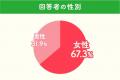 「スマホ時代でもカレンダーは紙がいい」―さくらフォ