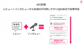 ITreview 生成 AI 検索最適化（AEO）を支援する新サー