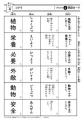 文章読解が苦手な児童・生徒のための支援教材『アセス
