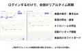 エンジニアゼロ・開発期間3ヶ月弱。オンライン専門の