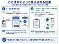 「デジ町 町内会LINE」の住民登録促進技術について特