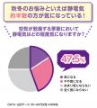 衣類にスプレーするだけで静電気の“パチッ”を防ぐミス