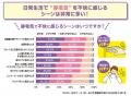 衣類にスプレーするだけで静電気の“パチッ”を防ぐミス