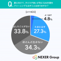 【宅配クリーニング】「汗抜き加工」「消臭・防臭加工