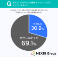 【宅配クリーニング】「汗抜き加工」「消臭・防臭加工