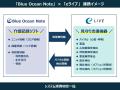 介護現場の業務負担軽減へ、株式会社ブルーオーシャン