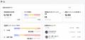 SNSの情報収集・報告負担を最小化。アディッシュutf-8