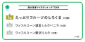 この夏、おうちで楽しむアイス事情に変化！？今年のア
