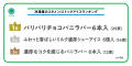 この夏、おうちで楽しむアイス事情に変化！？今年のア
