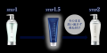 【THERATISからプレミアムヘアパック登場】60秒のプレ