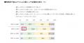 【幸福に関する意識・実態調査2026】シニア女性の幸福