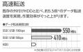 2つのコネクターでスマートフォンとパソコンどちらで