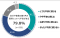 治安悪化懸念が9割超と過去最高　AIを悪用した犯罪「