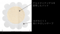 【新発売】授乳による乳首のすり傷の痛みを軽減し、治