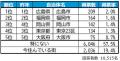 いい部屋ネット　街の住みここち＆住みたい街ランキン