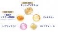 【タカミ】一滴に1500兆個のビタミンC*。新美容液「黄