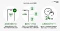 世界の路線図・乗換案内アプリ『NAVITIME Transit』を