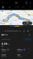 Garmin初！軽量＆快適なバンド型ヘルス＆フィットネス