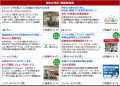 ＜第5回バックオフィスDXPO東京'26【夏】＞管理部門