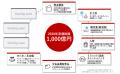岐阜県「ぎふモーニングスタンプラリー」にデジタルギ