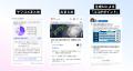【Yahoo!ニュース】サービス開始30周年特設サイトを公