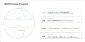 パンテック、「Regeneration Designer」を掲げ、リブ