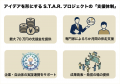 ラボたま、地域課題を解決する挑戦が始まる。2026年度